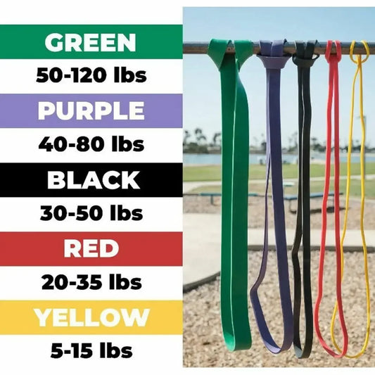 5-120lbs Resistance Bands for Fitness & Agility Training