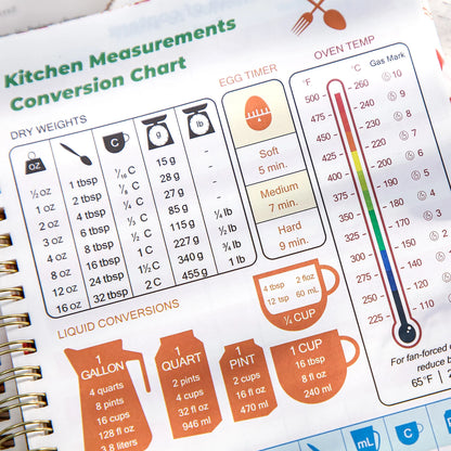 Mr. Paper 52-Sheet Healthy Eating Series Coil Notebook