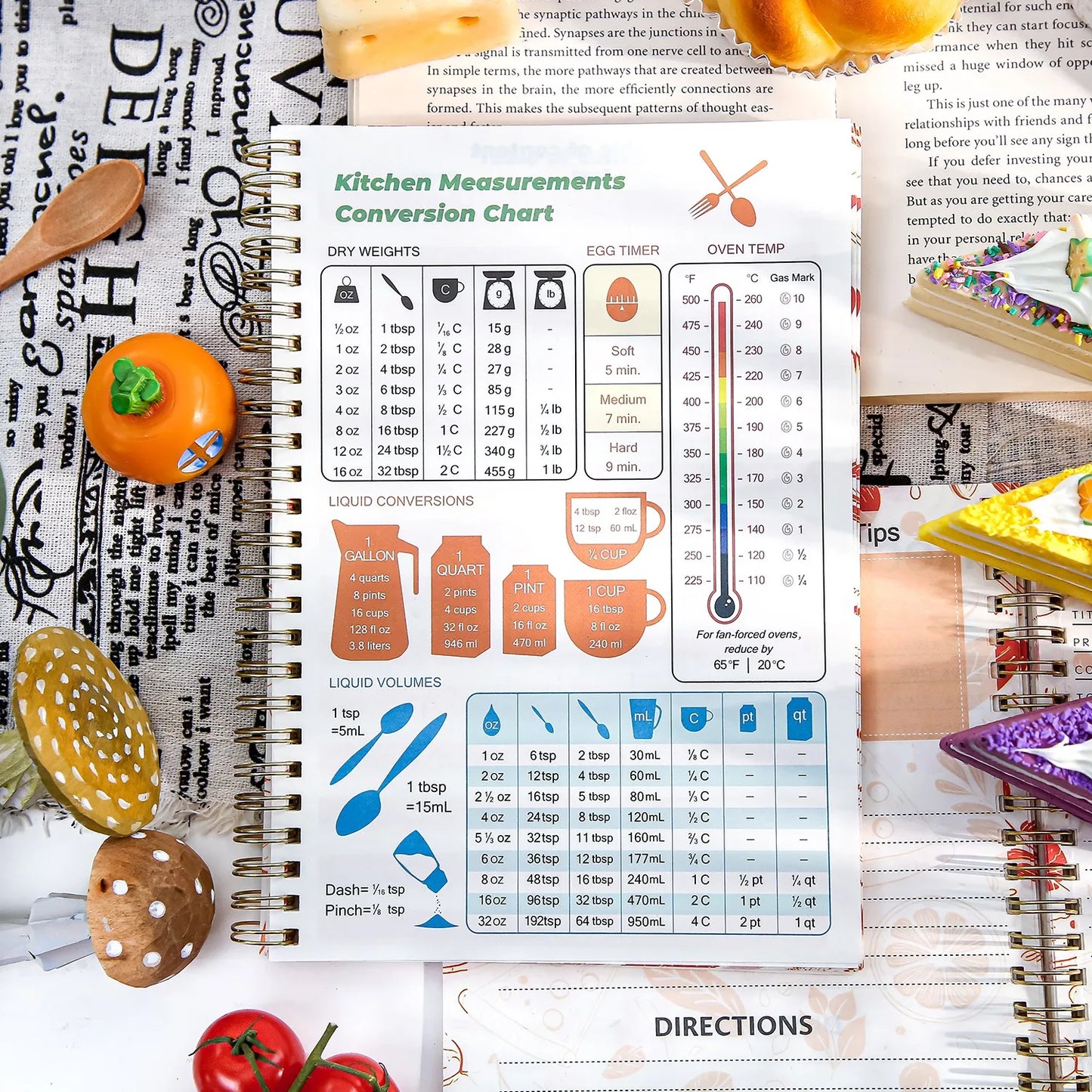 Mr. Paper 52-Sheet Healthy Eating Series Coil Notebook